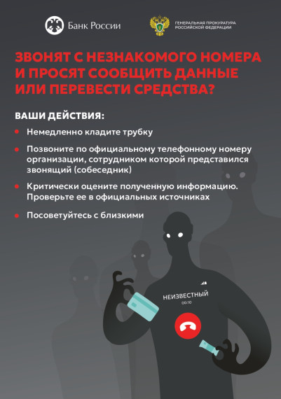 Когда звонят неизвестные.